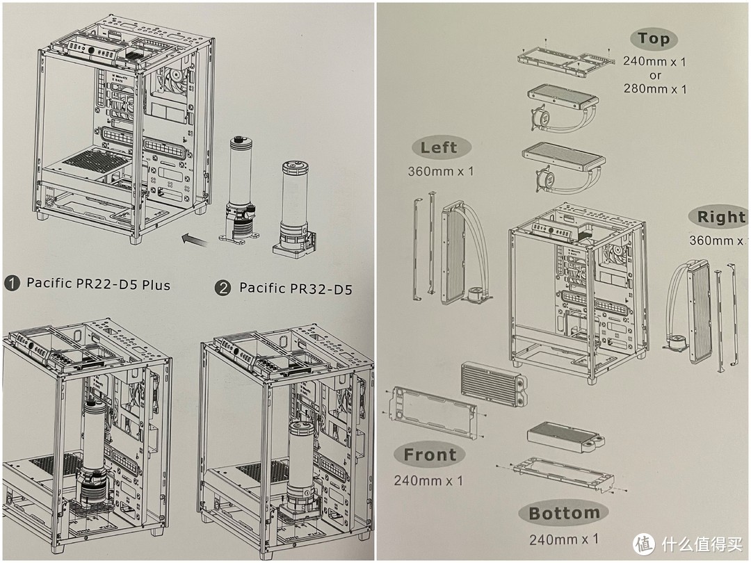 分体水冷、一体水冷支持情况