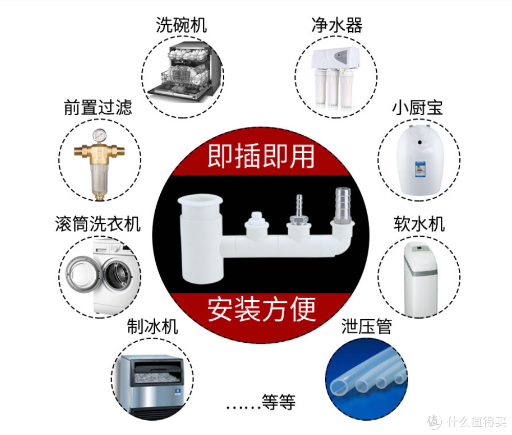 让人又爱又恨的厨房，有了这些小物件，变得更干净整洁还好用