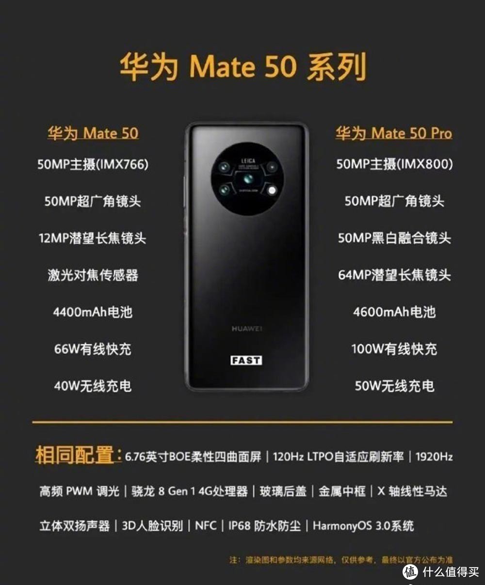 華為mate50nova10關鍵信息再曝02未來兩個月發佈