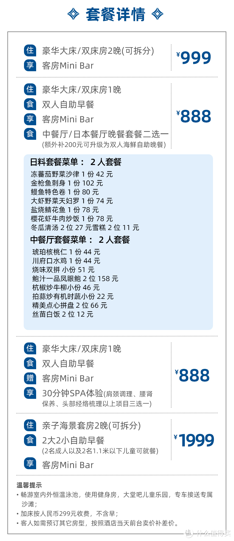 飞猪618房券销量榜-广西/广东专场