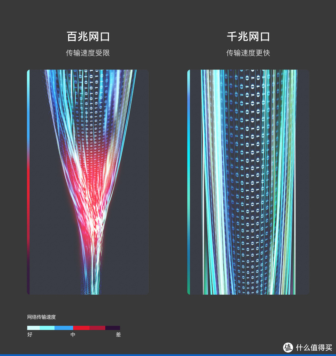 8K+杜比+DTS-HD高端盒子，腾讯极光盒子5S震撼首发