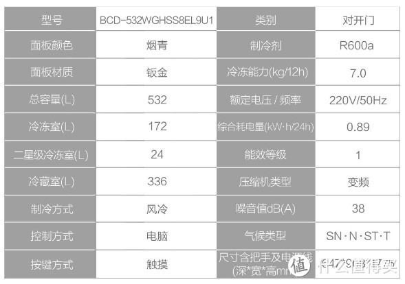 新囤货﻿时代﻿，﻿你家﻿的﻿冰箱﻿够够够﻿大﻿么﻿？﻿！冰箱/冰柜选购指南+爆款推荐，618就是要买起来！