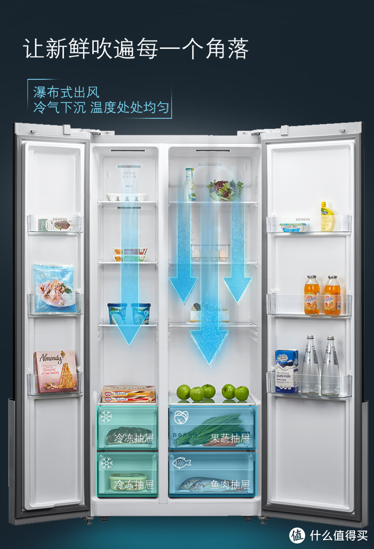 疫情囤货时代，大容量冰箱才是“真香”之选！西门子KX52NS20TI，不容错过！