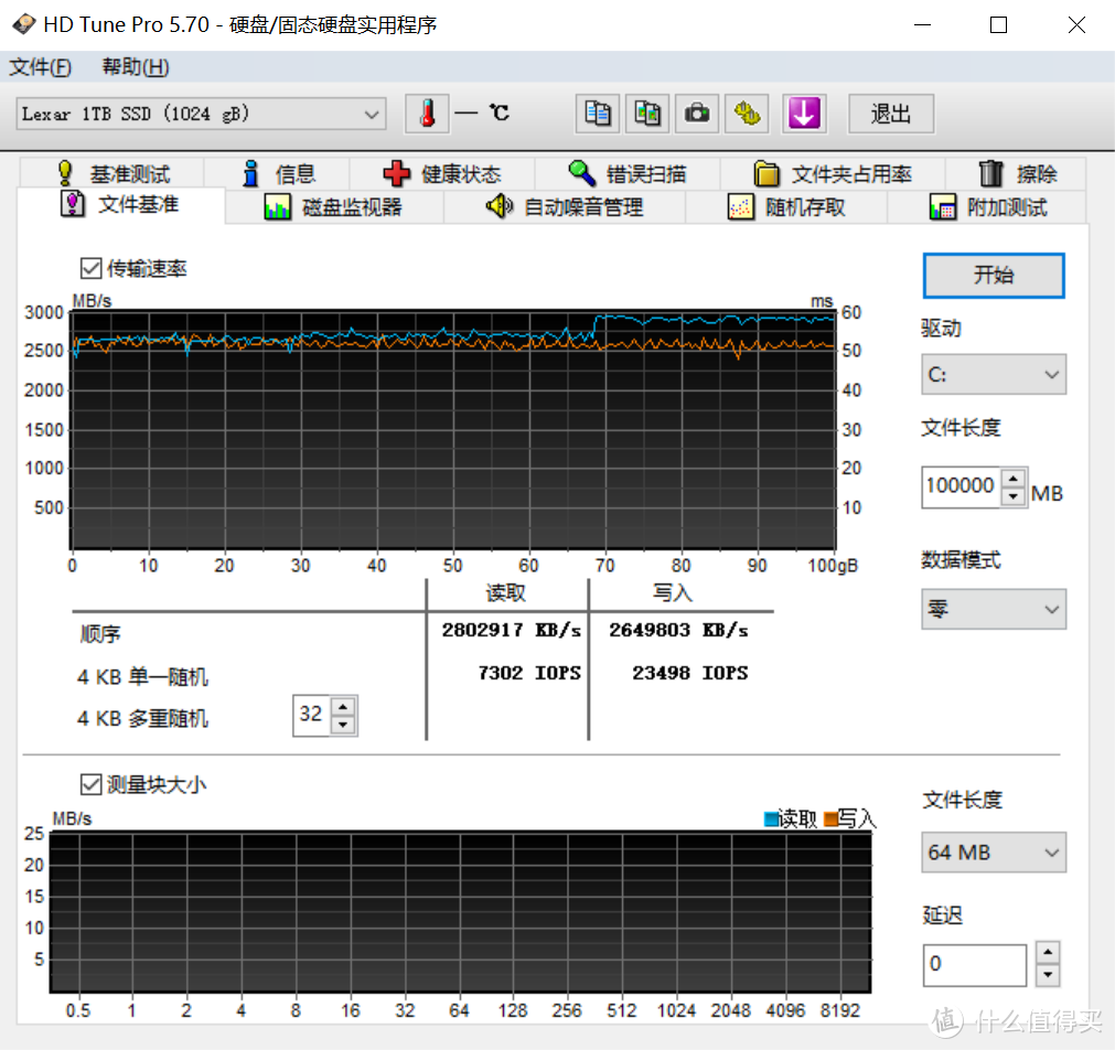 从PCIE3.0到4.0！从NM620到NM800，NM760补全雷克沙固态宇宙！