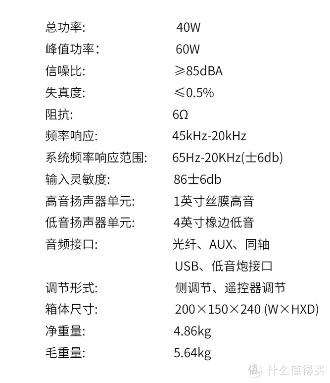 低预算也可以买到好音箱：100-300元2.0音箱推荐