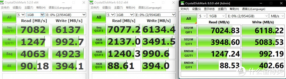 7000MB/s传输俱乐部又添一位！金士顿KC3000 1T PCIe 4.0 SSD测试