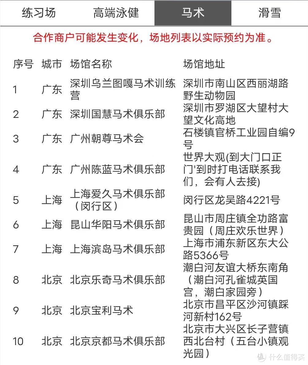 深度解析！华夏银行新发布入门级大白金卡