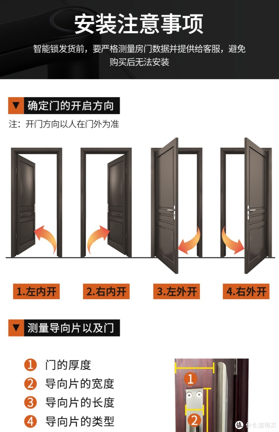 618凑单大法200+价位的武匠智能门锁从入手到安装体验分享