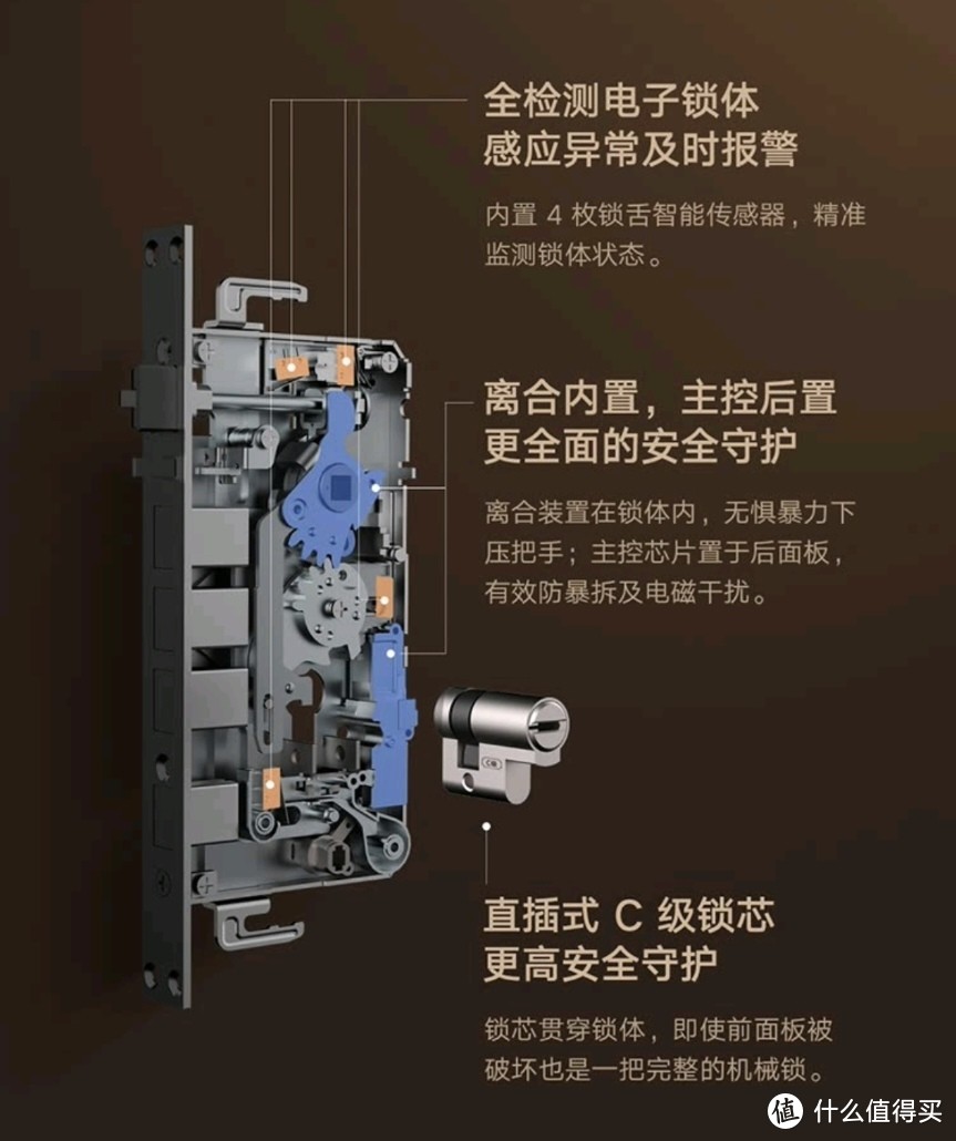 618小米爆款智能锁跌破千元，已经安装两把小米智能锁1s的老木工，深度谈谈智能锁的选择和使用体验