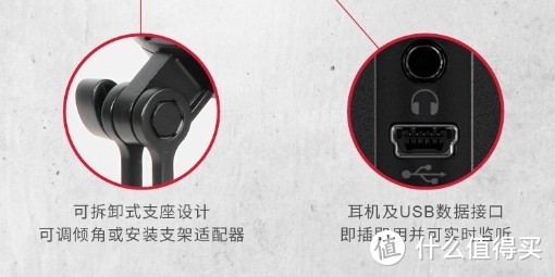 全球首发？极度未知（HyperX）声韵（DuoCast）USB 麦克风 选购理由&上手体验（上）