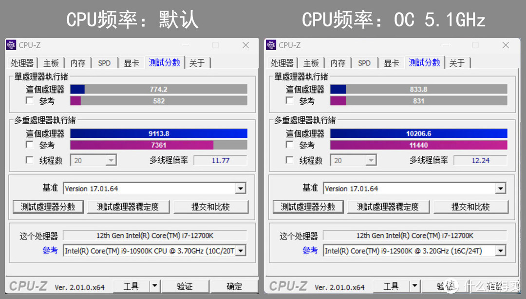 攒机颜值说：夏季最搭配色主机，除了肤白，身材还好！