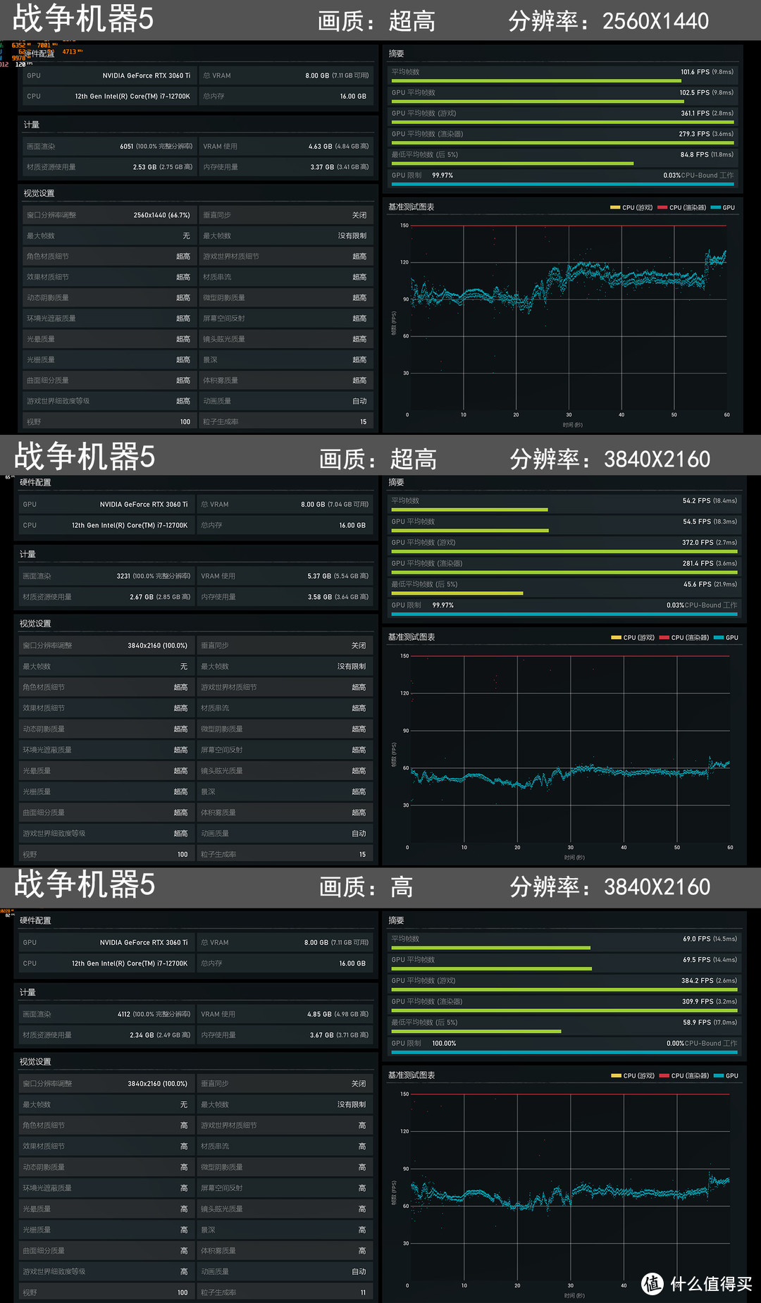 攒机颜值说：夏季最搭配色主机，除了肤白，身材还好！