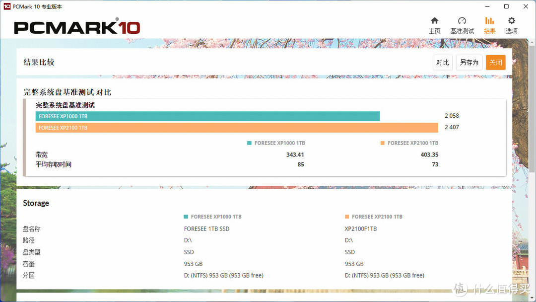 稳定+高效：江波龙FORESEE XP2100 1TB SSD评测