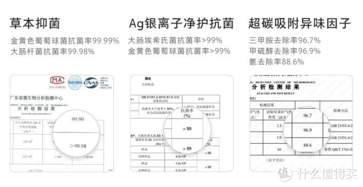 疫情过后你也许需要一台大冰箱，看看这款高颜值的小吉BCD-JS520W十字门冰箱