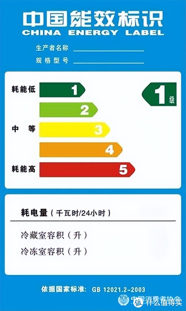 疫情过后你也许需要一台大冰箱，看看这款高颜值的小吉BCD-JS520W十字门冰箱