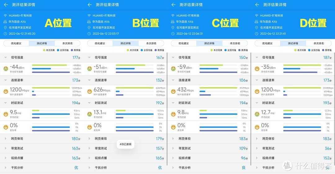 被吹爆“华为路由AX6 千兆路由器”到底行不行，我来实测下