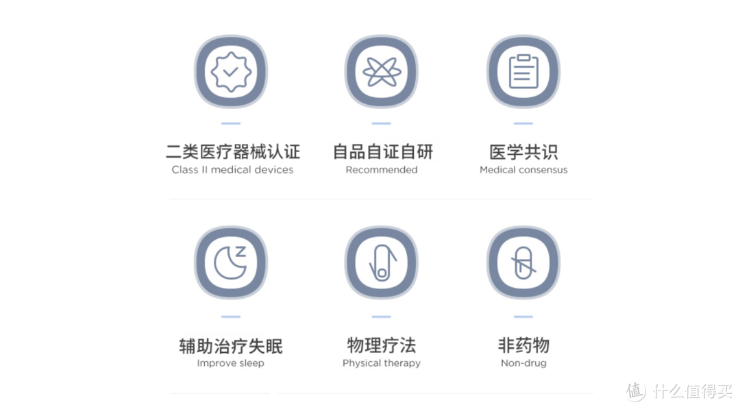 睡眠仪对失眠真的有用吗？——左点睡眠仪深度测评