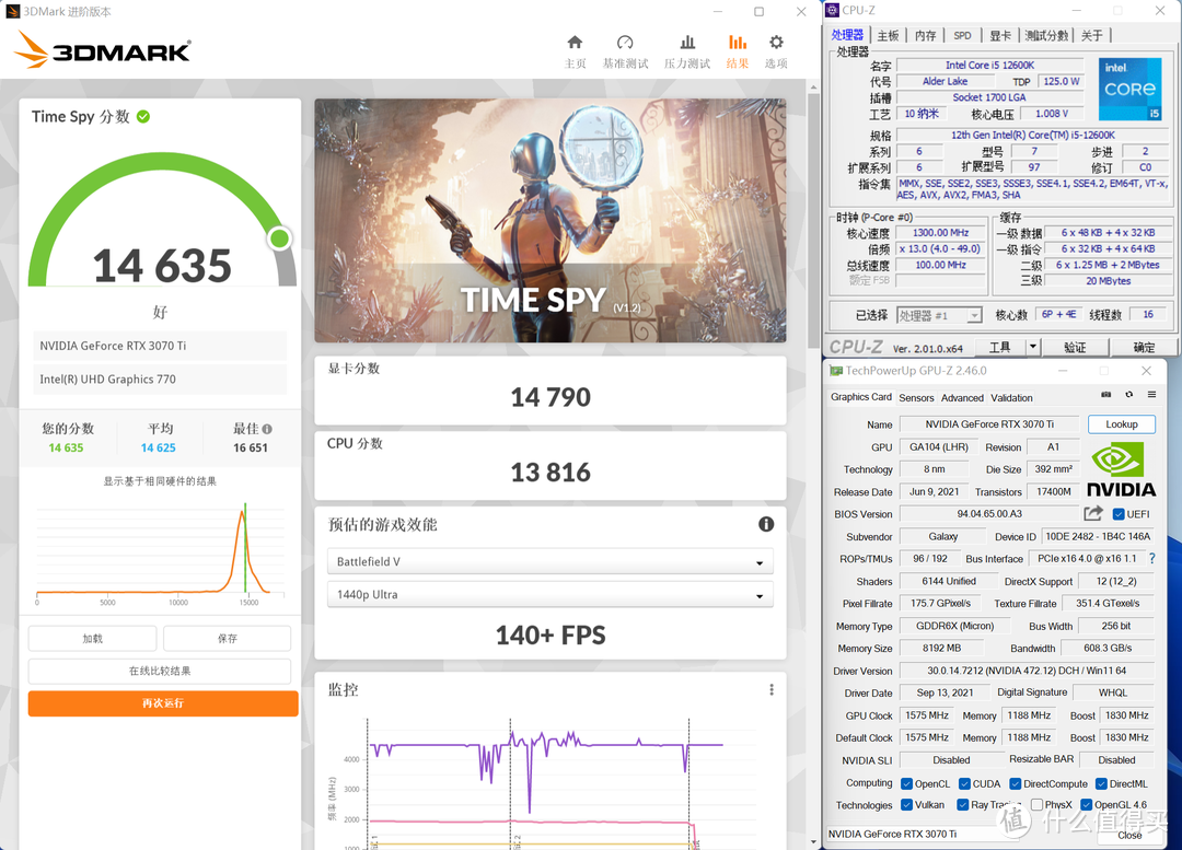 插固态4片，超内存6000MHz，12600K与技嘉Z690小雕PRO装机测试！