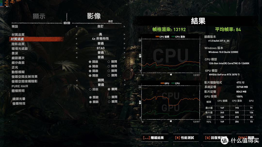 插固态4片，超内存6000MHz，12600K与技嘉Z690小雕PRO装机测试！