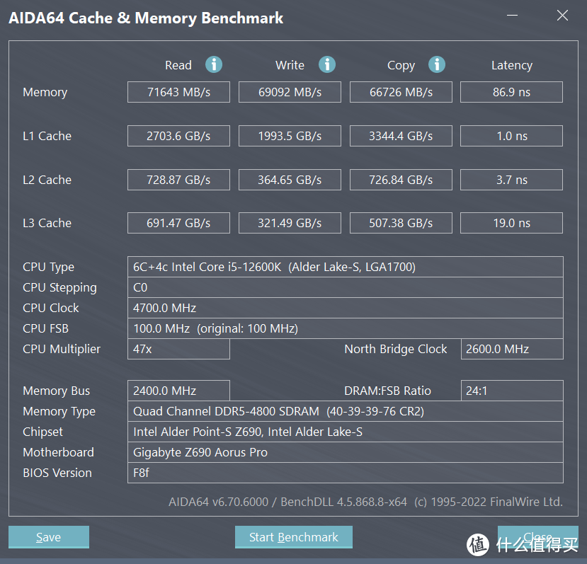 插固态4片，超内存6000MHz，12600K与技嘉Z690小雕PRO装机测试！