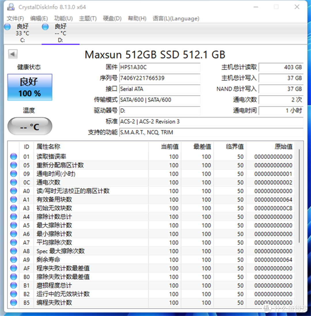 迷你电脑升级记：200多元入手一个512G固态，完美扩容