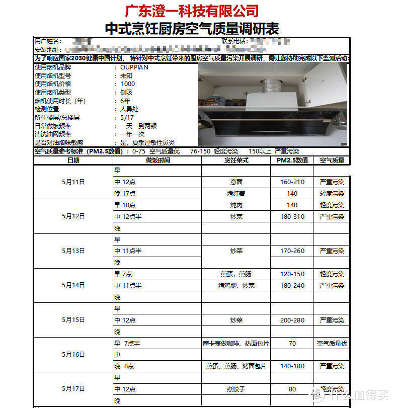 五千档位的烟机选cleadeep澄一净味净烟机值得吗？用了就知道有多爽