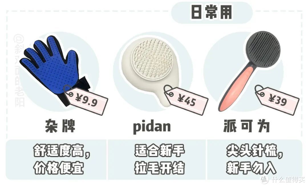 请查收：狗子618购物清单