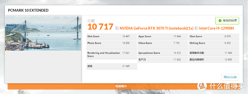 英特尔酷睿 i9-12900H + RTX 3070 Ti 水冷超频游戏本到底有多强？机械师星辰 17 测评详解