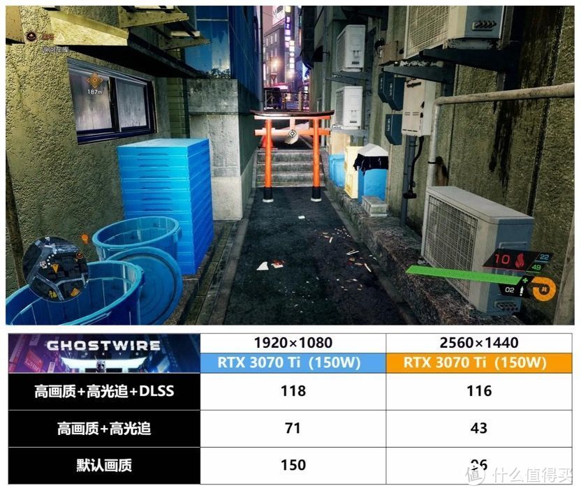 英特尔酷睿 i9-12900H + RTX 3070 Ti 水冷超频游戏本到底有多强？机械师星辰 17 测评详解