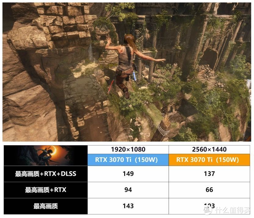 英特尔酷睿 i9-12900H + RTX 3070 Ti 水冷超频游戏本到底有多强？机械师星辰 17 测评详解