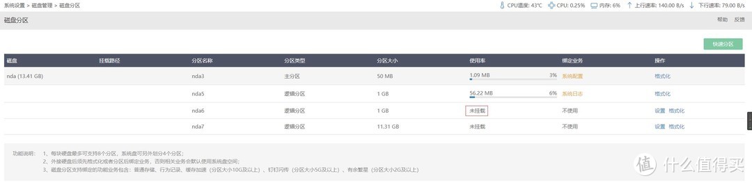 从零开始的软路由之爱快虚拟机搭建openwrt