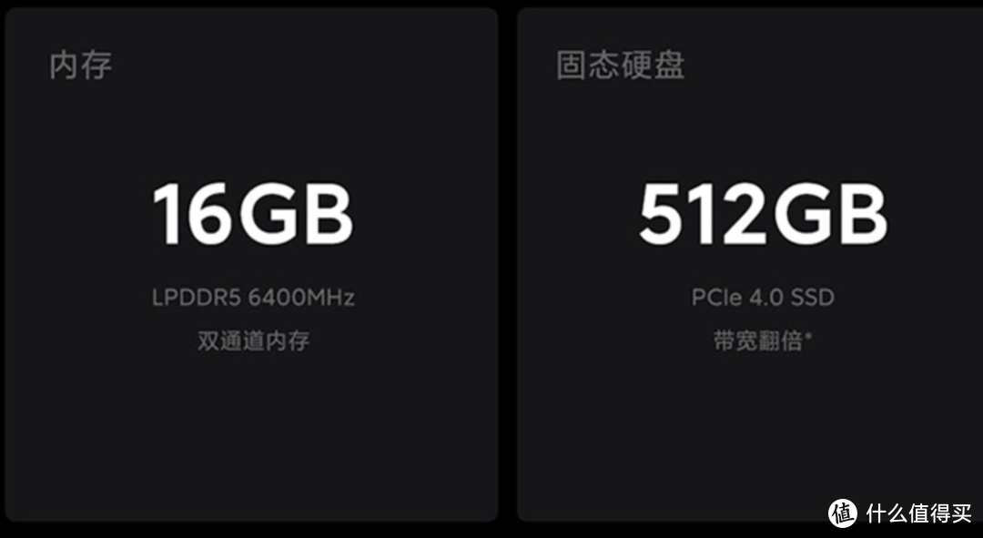 4699到手Redmibook Pro 15 2022(6800h集成显卡）及开箱体验