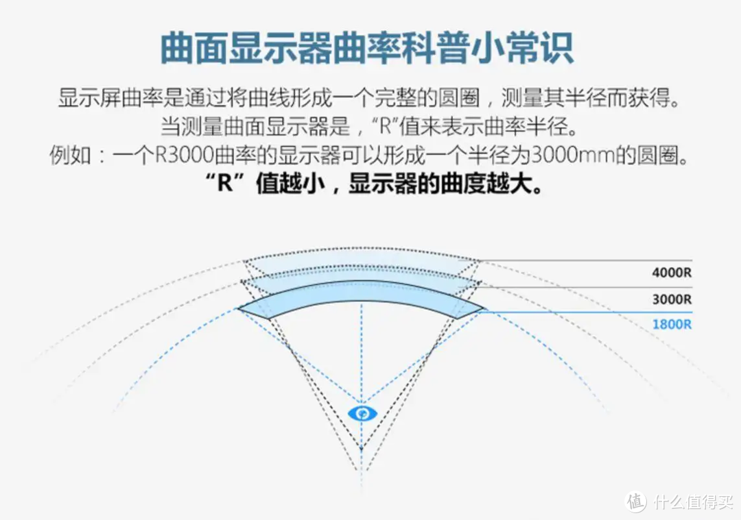 一屏不够三屏凑？先来一块带节奏—华硕PA278QEV使用体验