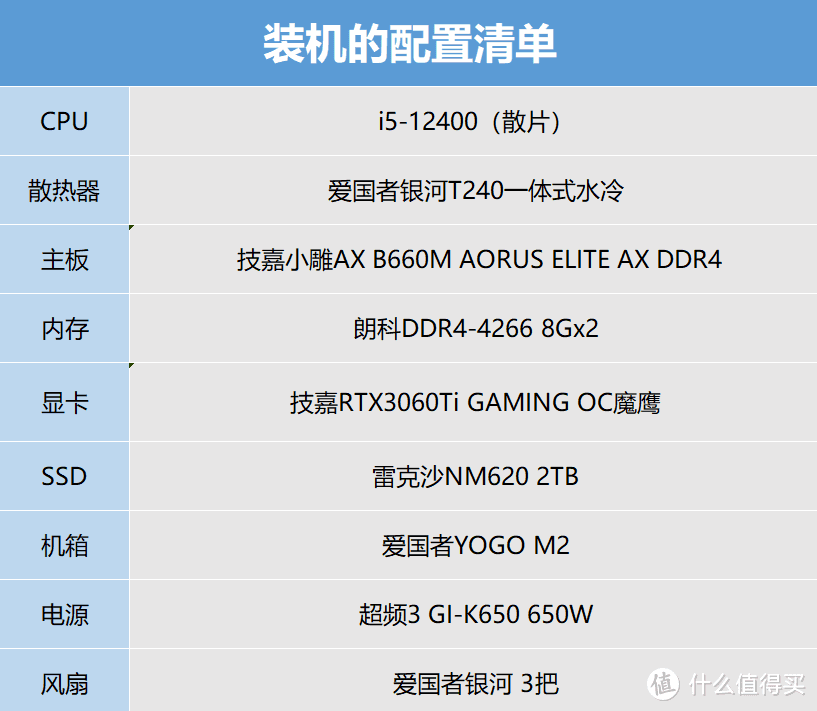 6.18装一套主流的12代酷睿平台：i5+B660+3060Ti