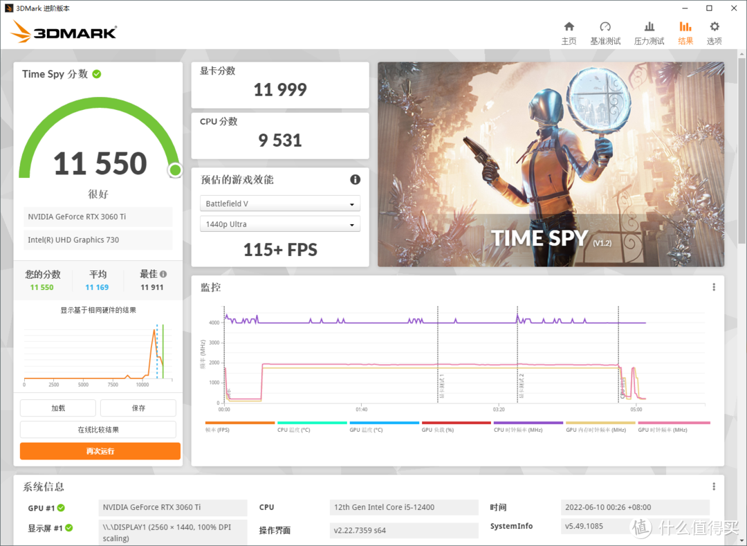 6.18装一套主流的12代酷睿平台：i5+B660+3060Ti