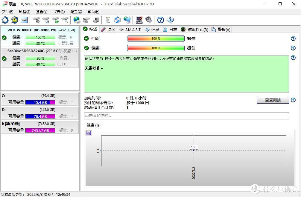 监控性能更专业，AI技术真的香   ——记西部数据8TB紫盘测评