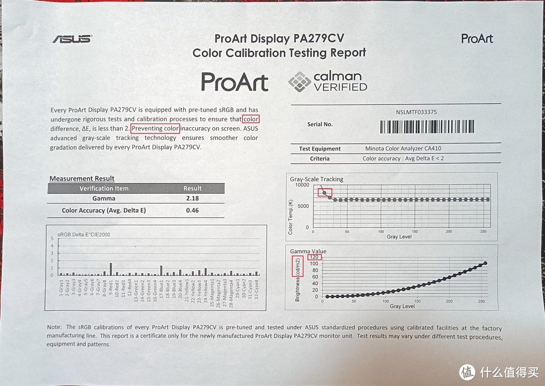 PA279CV检测报告