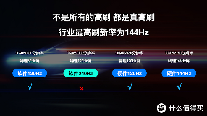 618想买游戏电视，该选TCL T7E还是创维A33，从三个方面对比来看