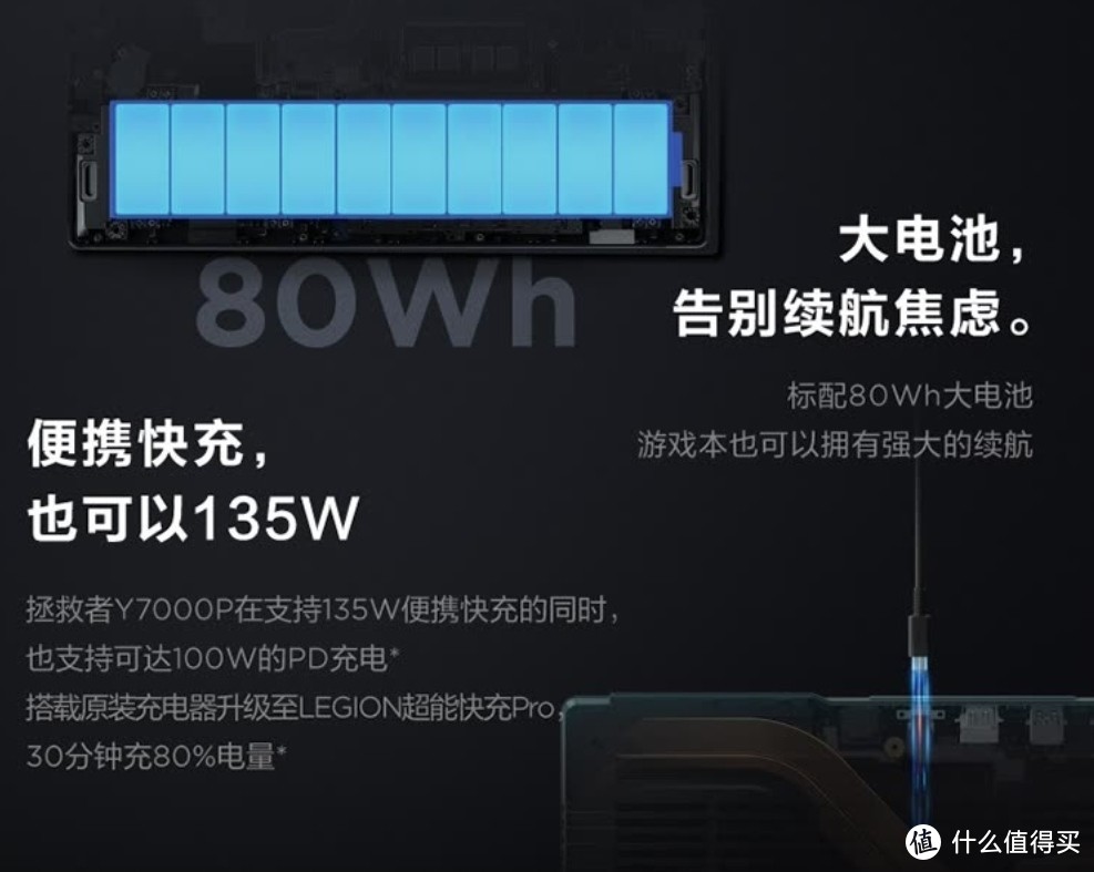 618值得买的4款电竞级笔记本&游戏本