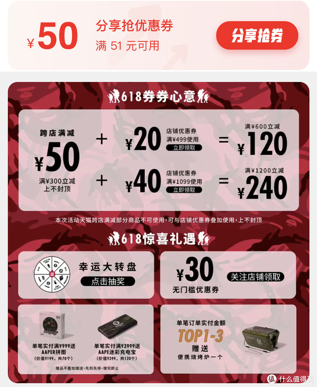 618潮流品牌怎么买？10家店铺攻略合集，低至2折错过就没有！