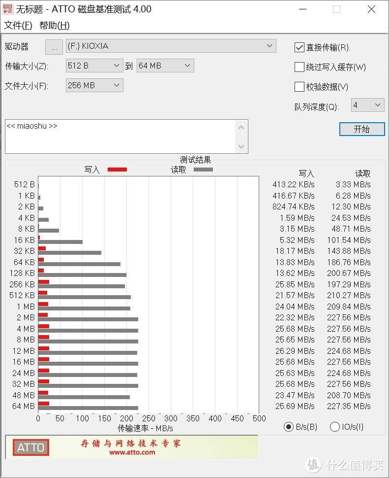 一白变富美！618值得入手的白色数码好物