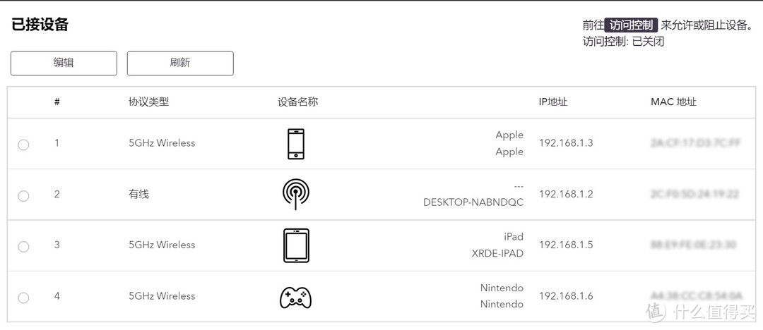 让游戏更流畅，联机更自由：网件RAX10 wifi6路由器