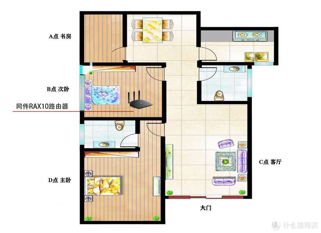 让游戏更流畅，联机更自由：网件RAX10 wifi6路由器