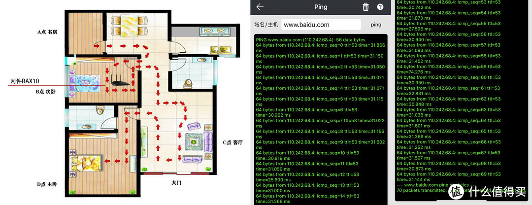 让游戏更流畅，联机更自由：网件RAX10 wifi6路由器