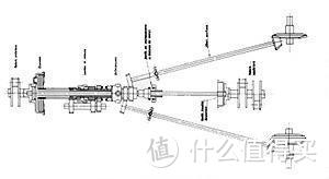 双倍油耗能否歹来双倍快乐？