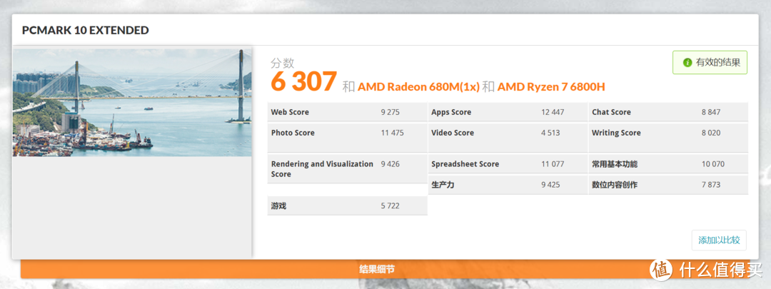 联想小新 Pro 16  2022 锐龙版凭什么卖到断货？AMD 锐龙 7 6800H 性能本的爆款修炼指南