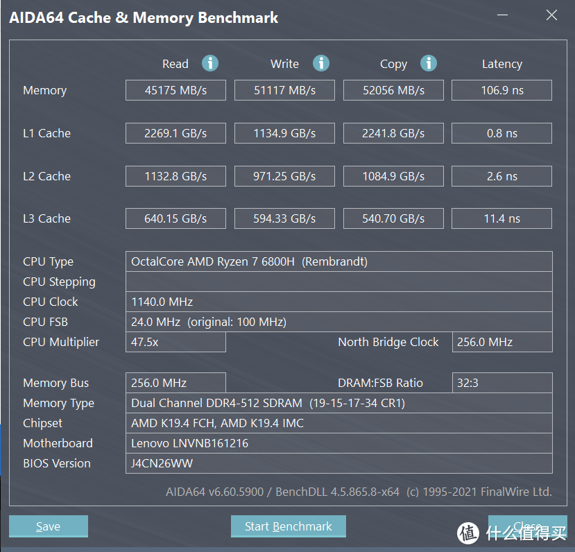 联想小新 Pro 16  2022 锐龙版凭什么卖到断货？AMD 锐龙 7 6800H 性能本的爆款修炼指南