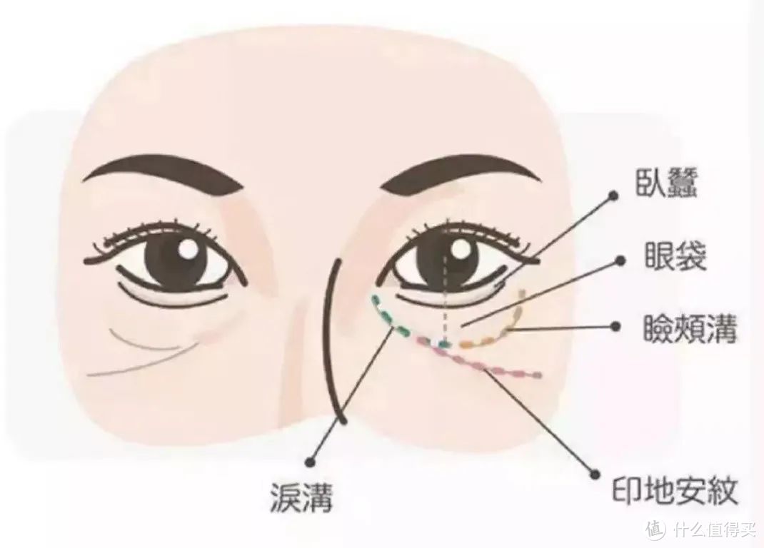 618剁手抗衰美容仪，雅萌Ace Pro和宙斯二代到底选哪个？