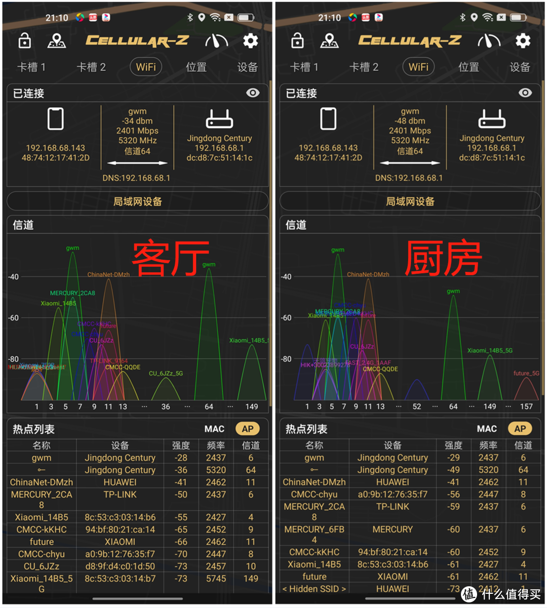 路由够用就好？NO，要性能也要乐趣，京东云无线宝AX3000后羿体验