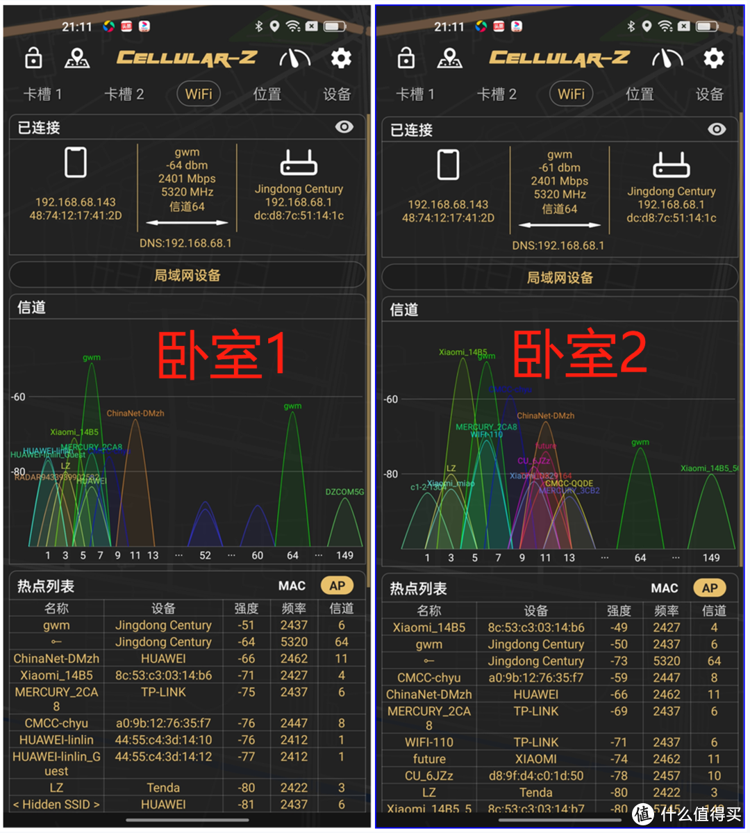 路由够用就好？NO，要性能也要乐趣，京东云无线宝AX3000后羿体验